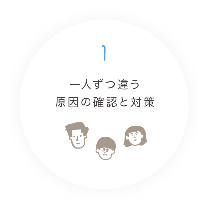 1.一人ずつ違う原因の確認と対策