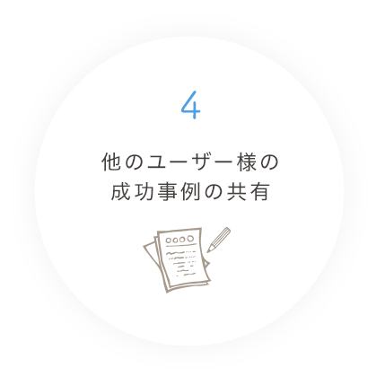 4.他のユーザー様の成功事例の共有