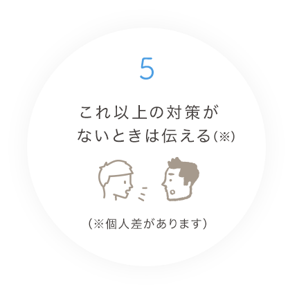 5.これ以上の対策がないときは伝える