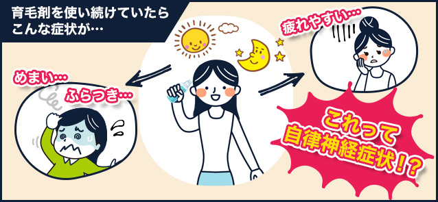 落とし穴説明図