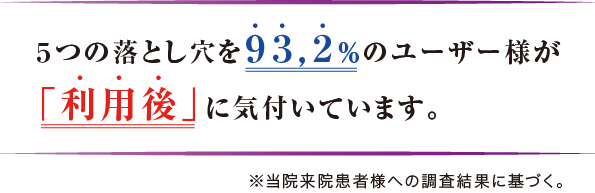 5つの落とし穴を89,4%のユーザー様が「利用後」に気付いています。
