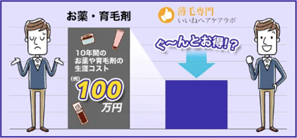 落とし穴説明図